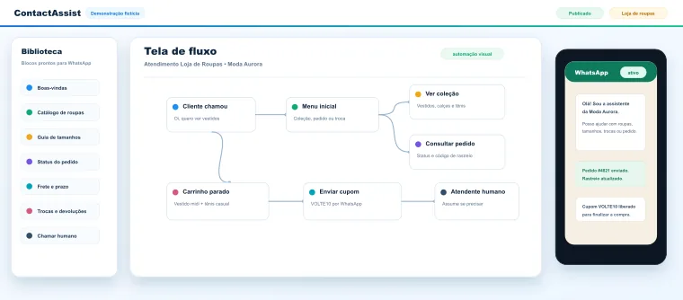 Tela real do construtor de fluxos ContactAssist